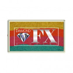 Splitcake Caribbean Sunset